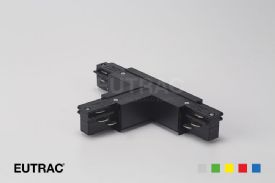 3 Circuit Surface Tracks And Accessories Eutrac Triple Circuit Track With Data 3 Circuit Surface Tracks And Accessories Eutrac Triple Circuit Track With Data